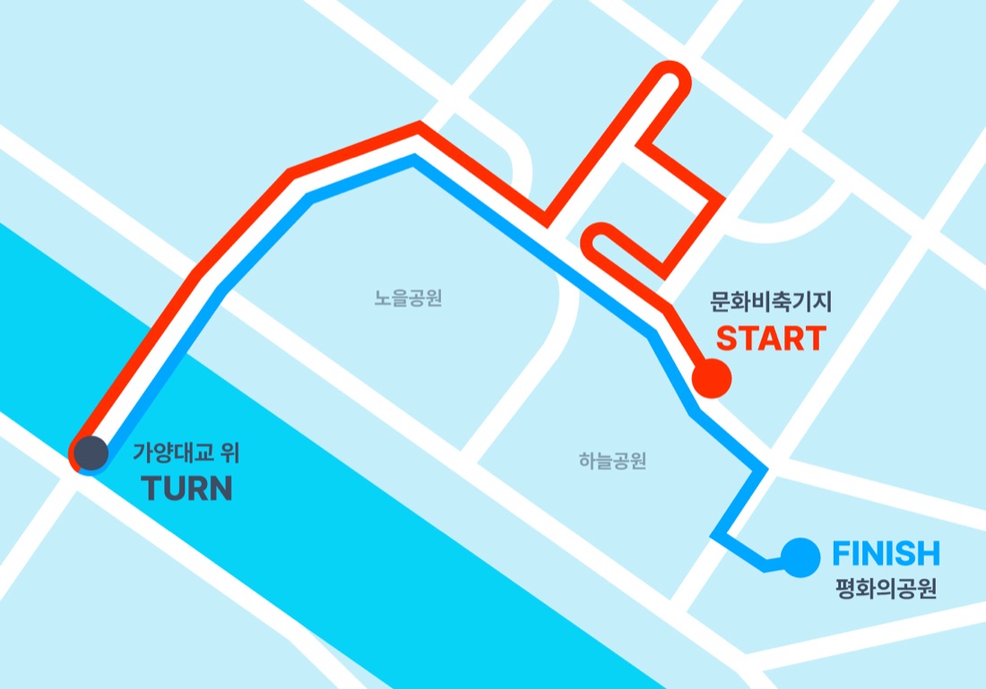 10km 레이스 코스 약도